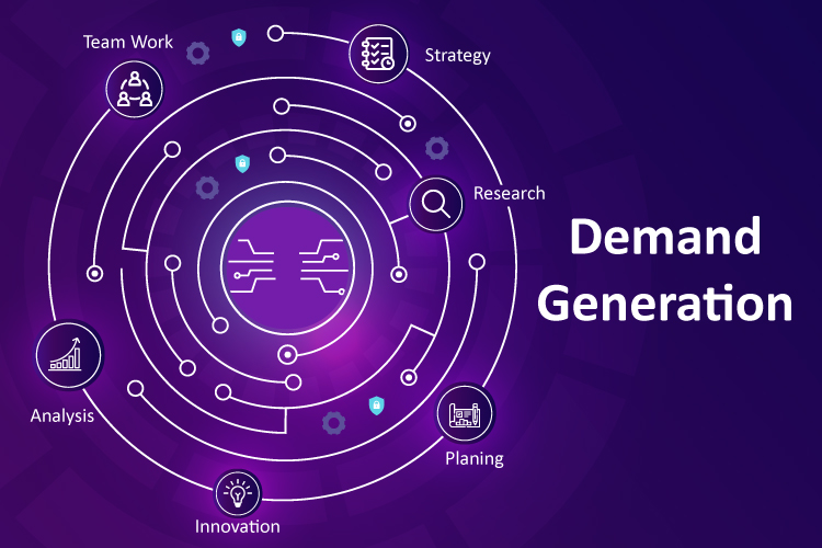 Demand Generation